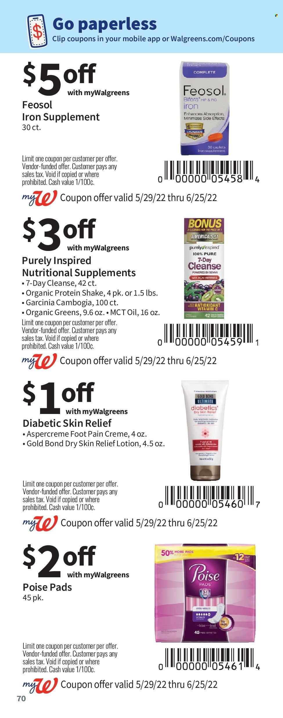 Walgreens Weekly Ad Flyer May 29 to June 5