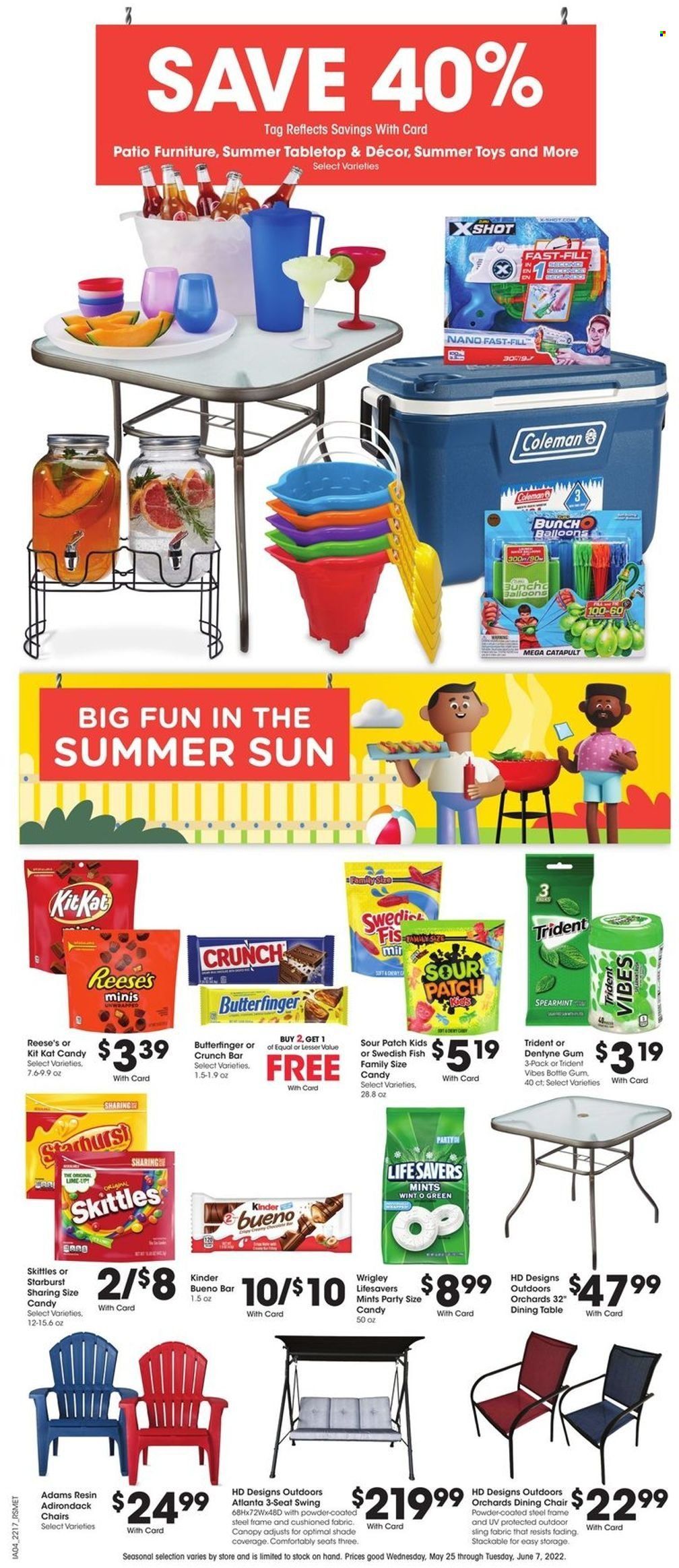 Pick ‘n Save (WI) Weekly Ad Flyer June 1 to June 8