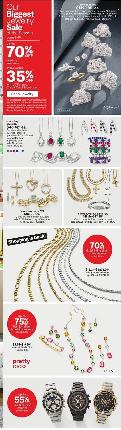 JCPenney Weekly Ad Flyer June 1 to June 8