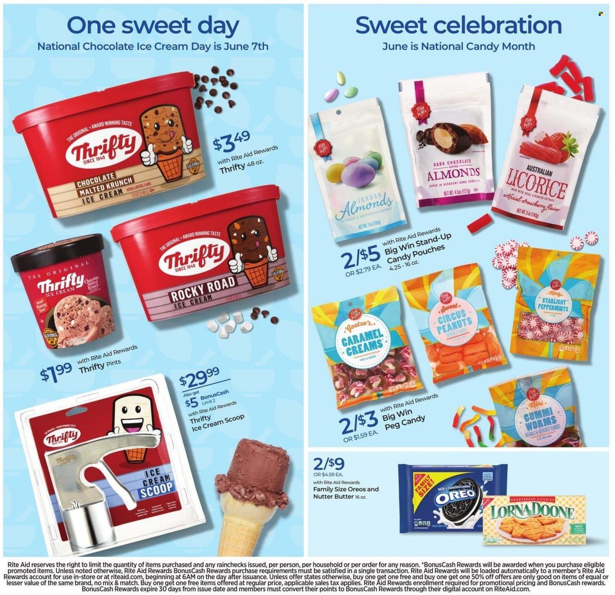 RITE AID Weekly Ad Flyer June 2 to June 9