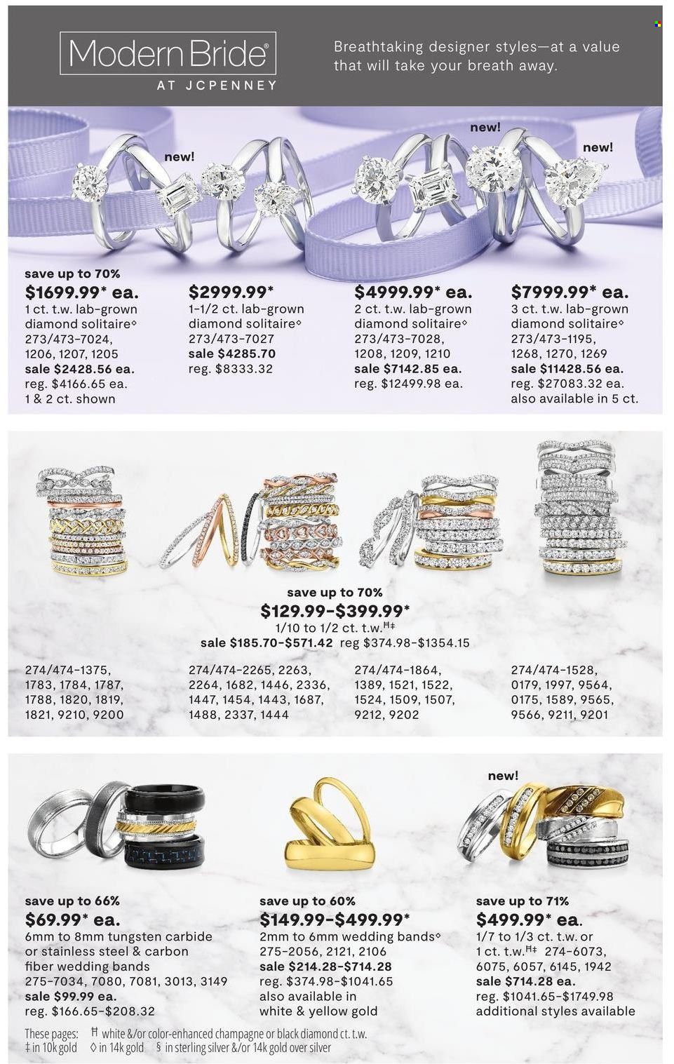 JCPenney Weekly Ad Flyer June 3 to June 10