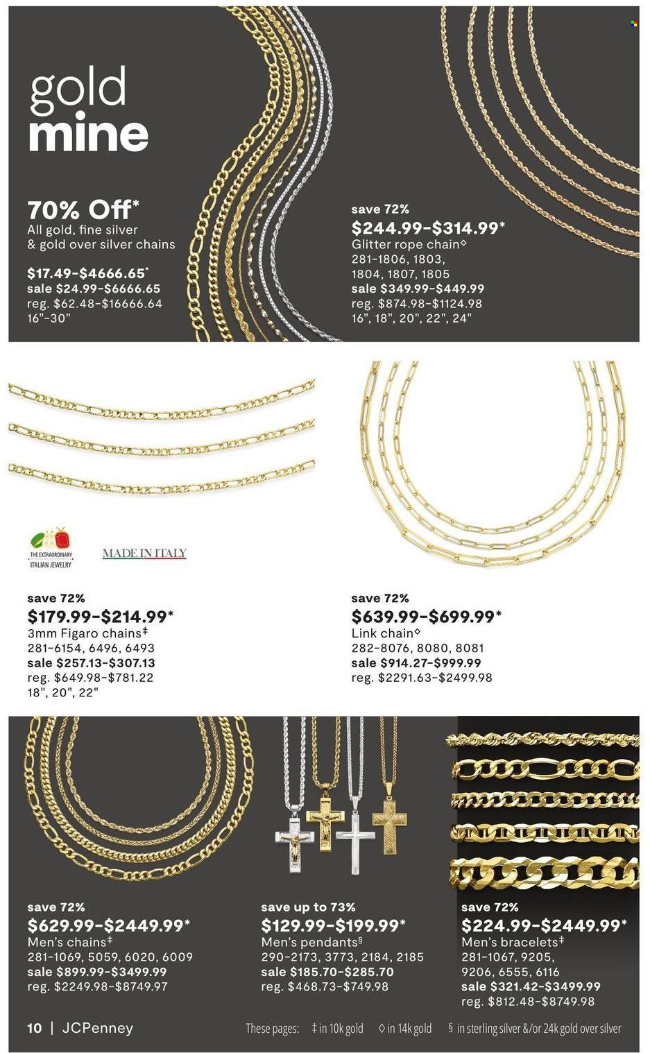 JCPenney Weekly Ad Flyer June 3 to June 10
