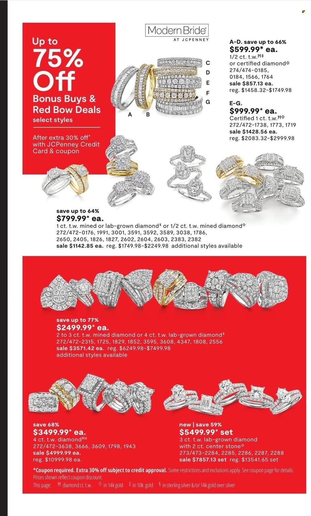 JCPenney Weekly Ad Flyer June 3 to June 10