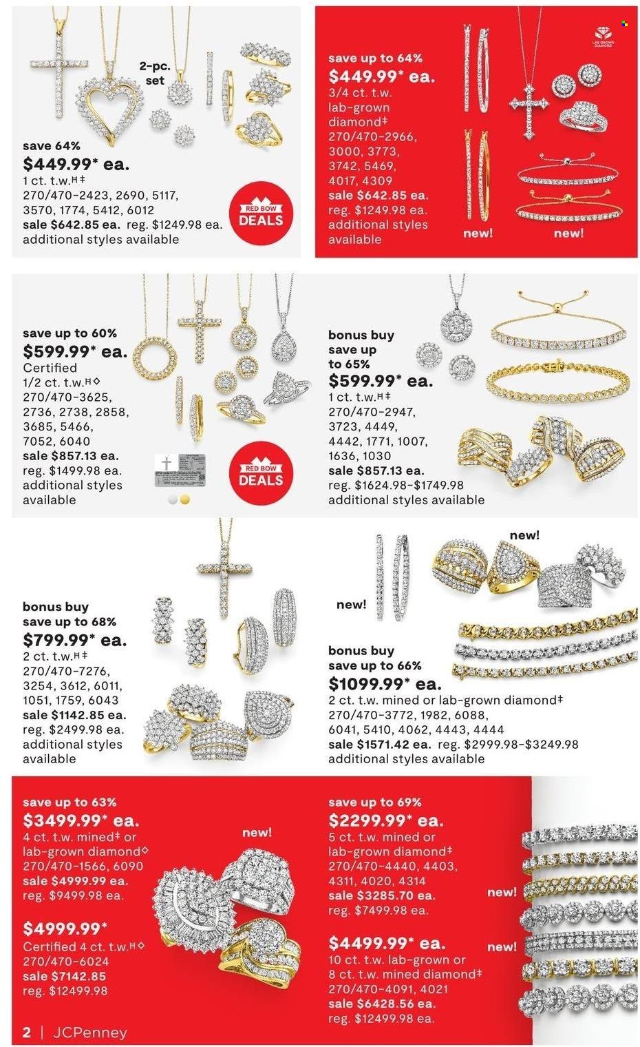 JCPenney Weekly Ad Flyer June 3 to June 10