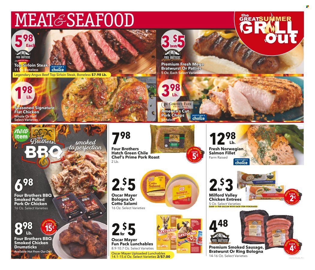 Coborn's (MN, SD) Weekly Ad Flyer June 6 to June 13