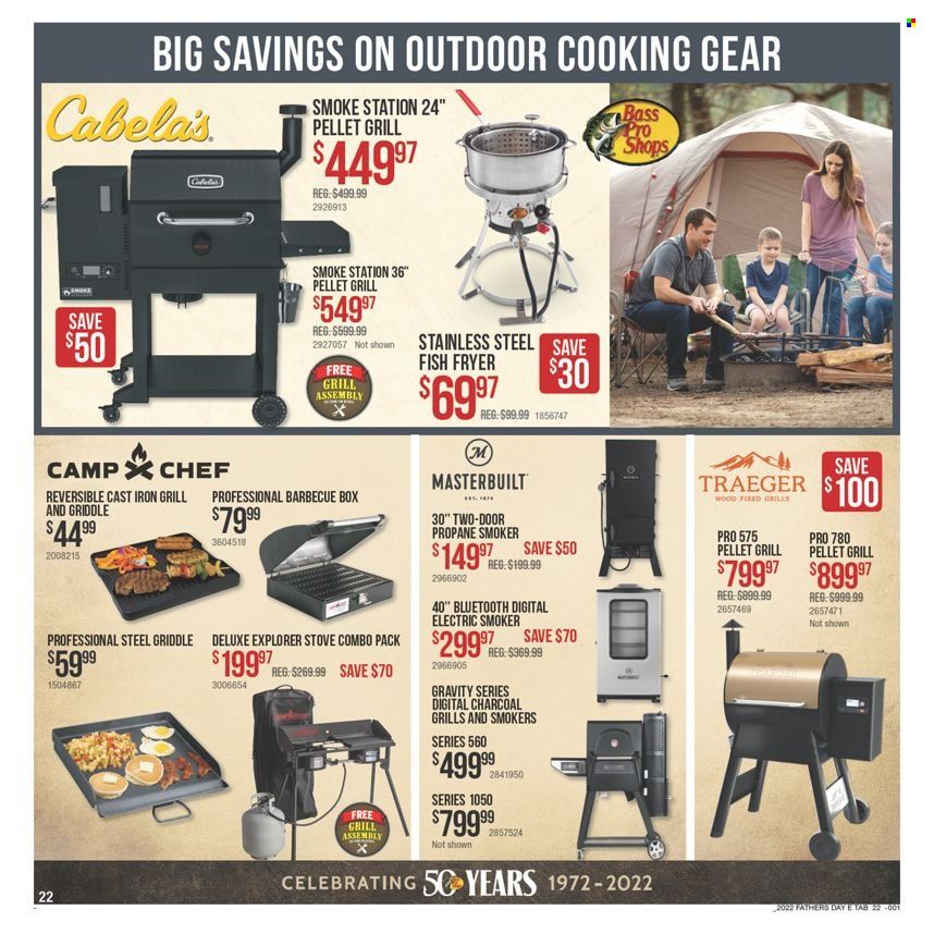 Cabela's Weekly Ad Flyer June 6 to June 13