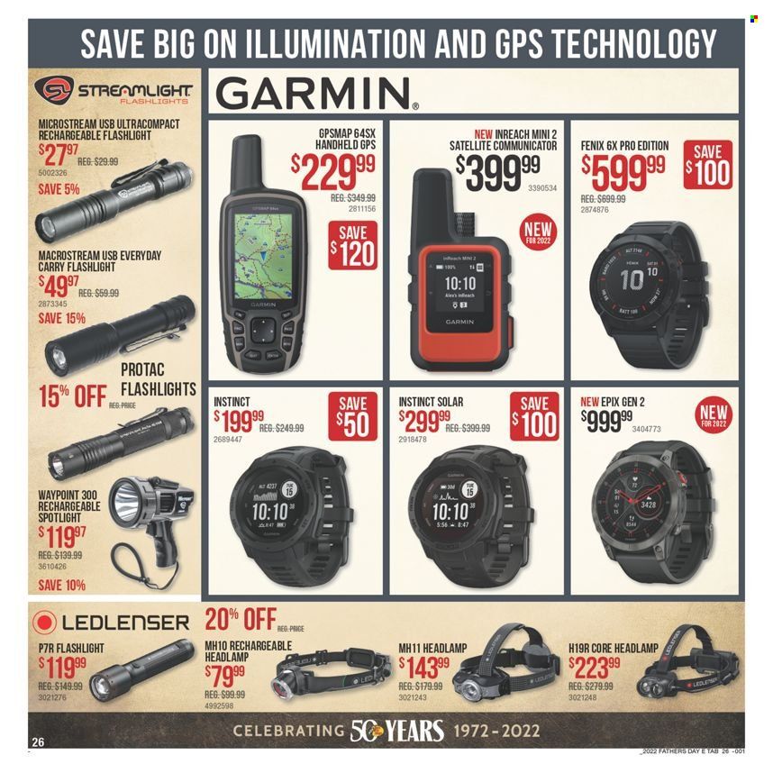 Cabela's Weekly Ad Flyer June 6 to June 13