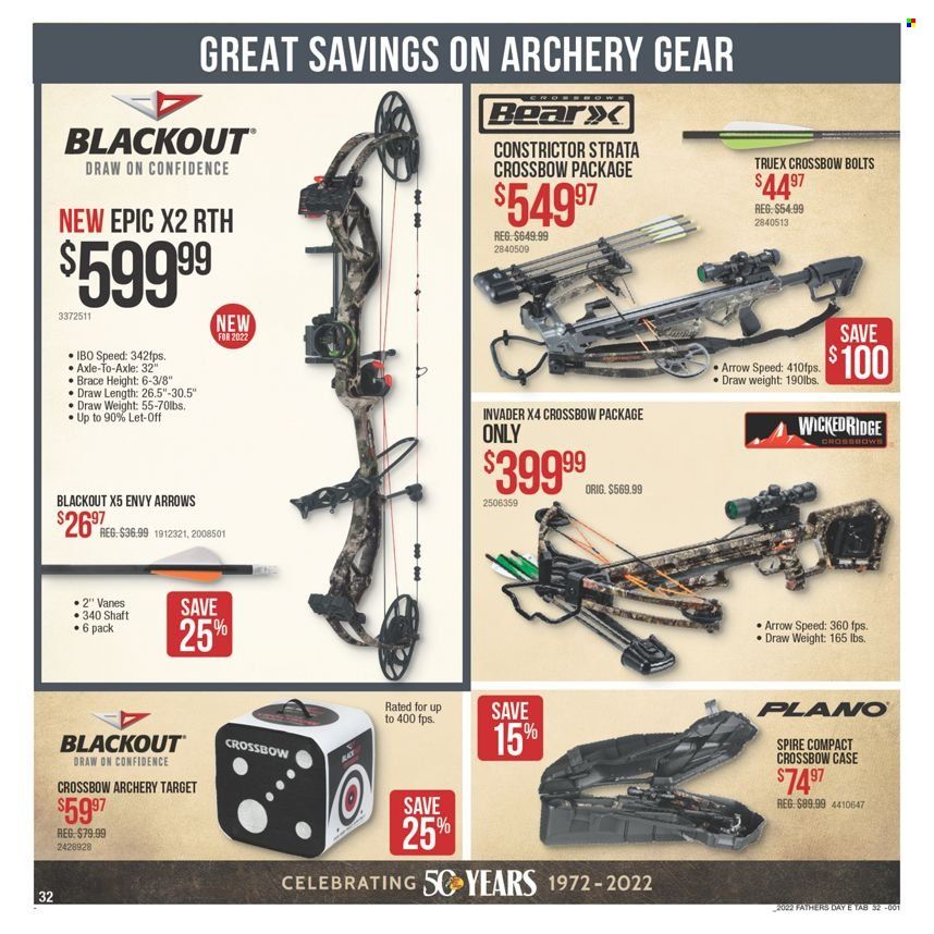 Cabela's Weekly Ad Flyer June 6 to June 13