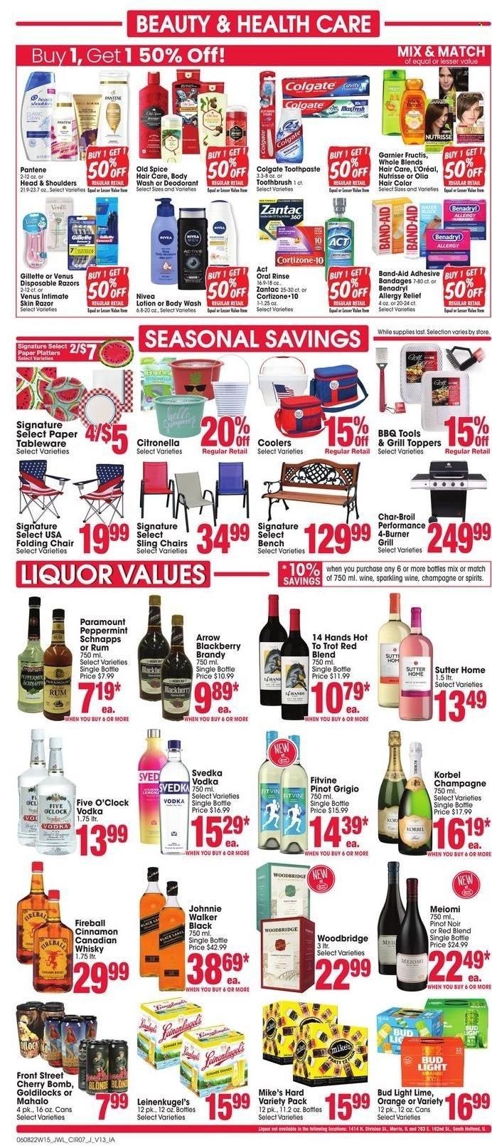 Jewel Osco (IA) Weekly Ad Flyer June 7 to June 14