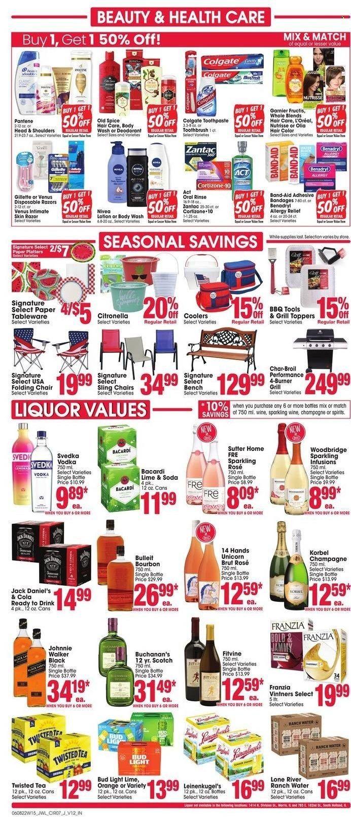Jewel Osco (IN) Weekly Ad Flyer June 7 to June 14