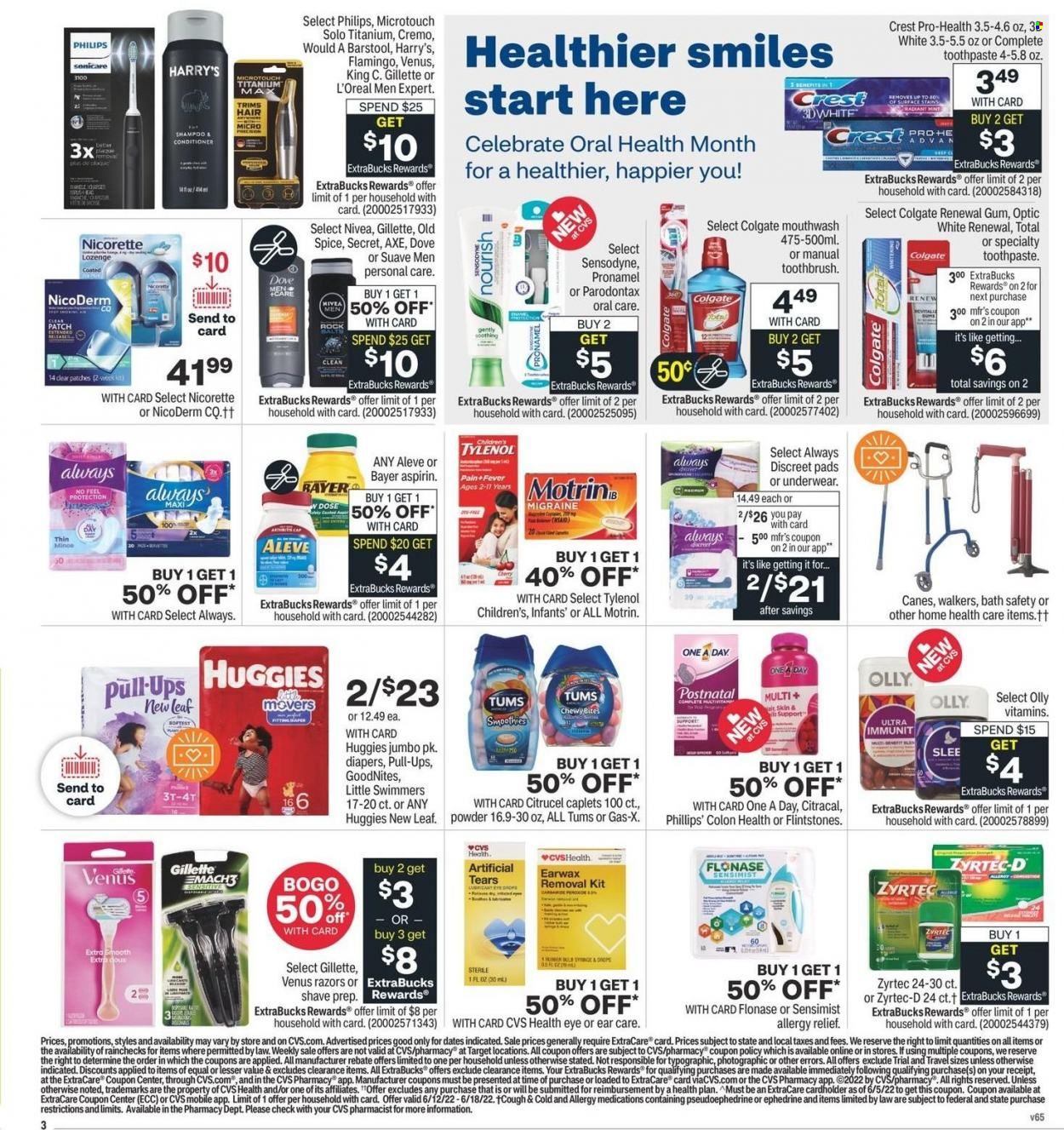 CVS Pharmacy Weekly Ad Flyer June 9 to June 16