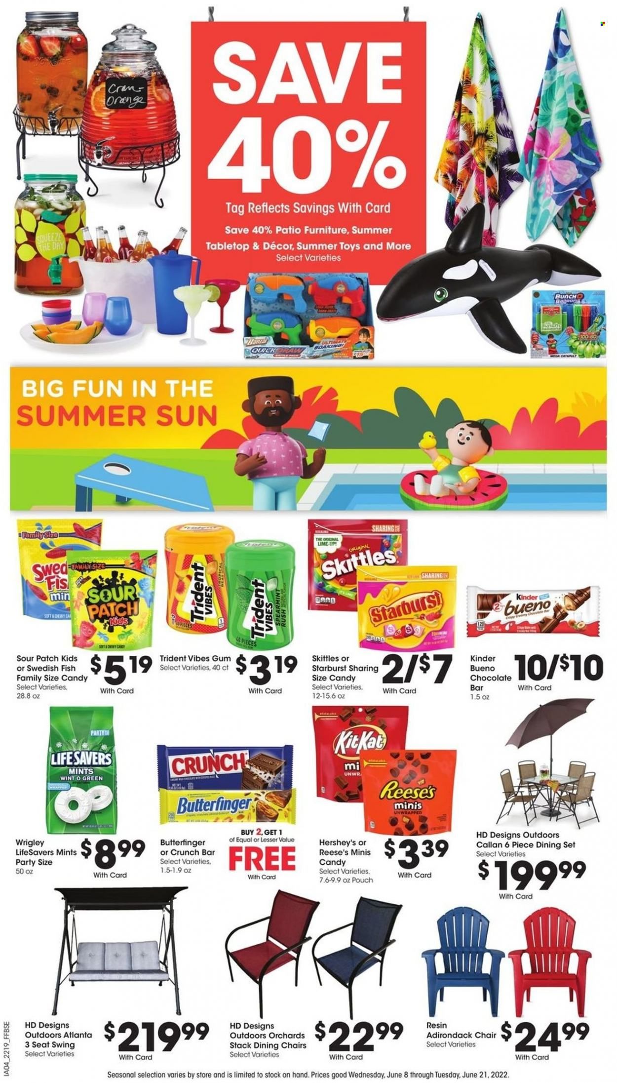 Fry’s (AZ) Weekly Ad Flyer June 14 to June 21