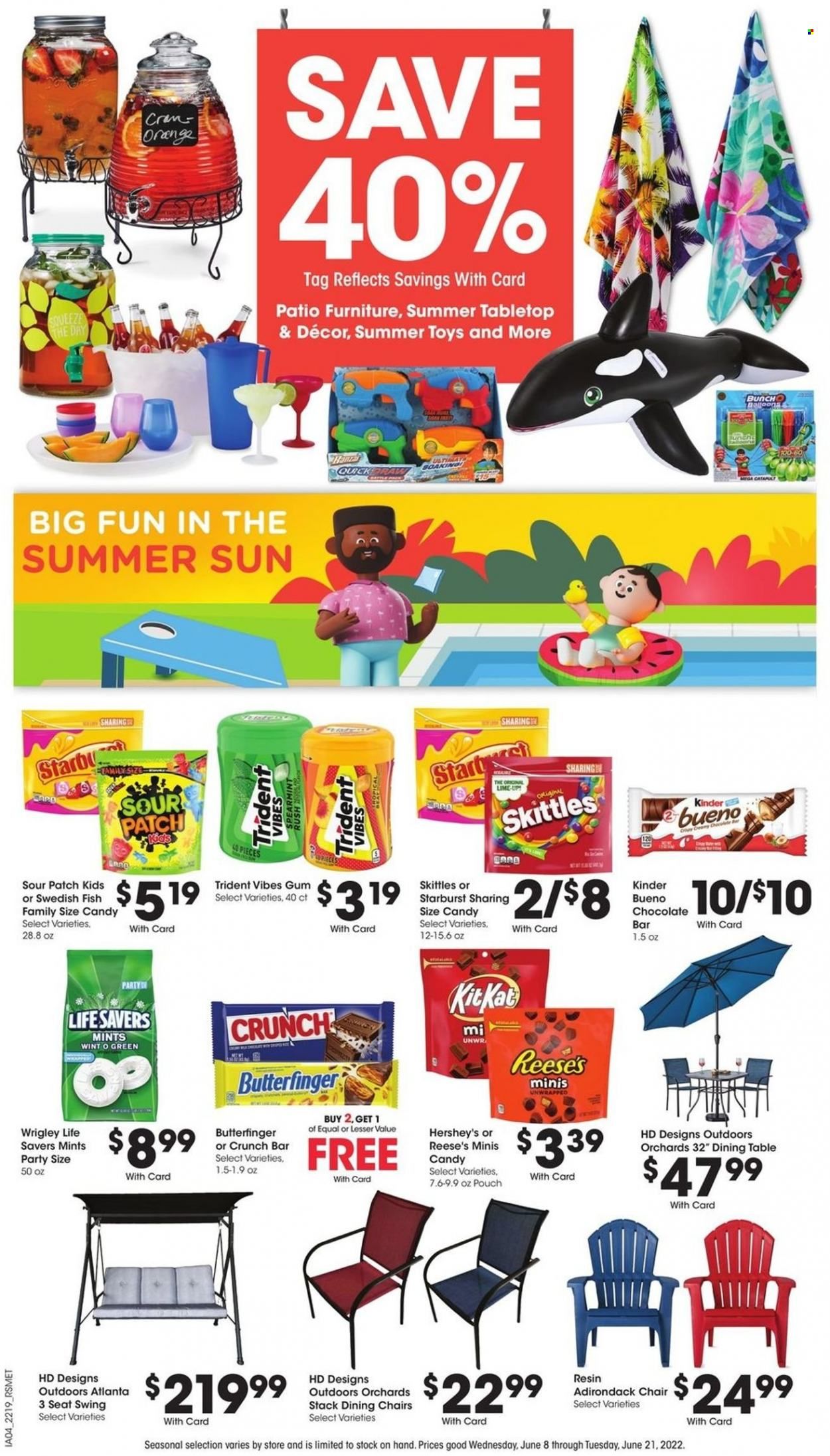 Pick ‘n Save (WI) Weekly Ad Flyer June 15 to June 22