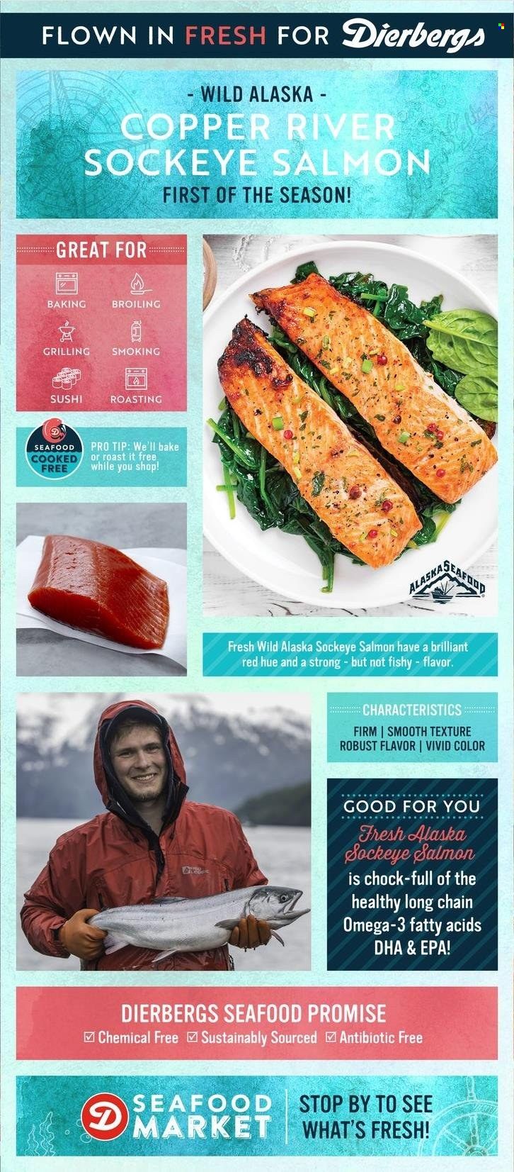 Dierbergs (IL, MO) Weekly Ad Flyer June 15 to June 22