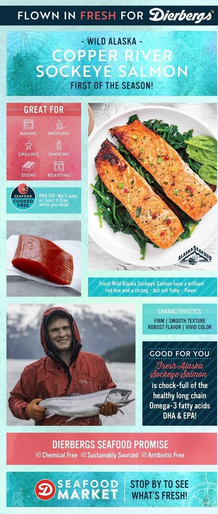 Dierbergs (MO) Weekly Ad Flyer June 15 to June 22