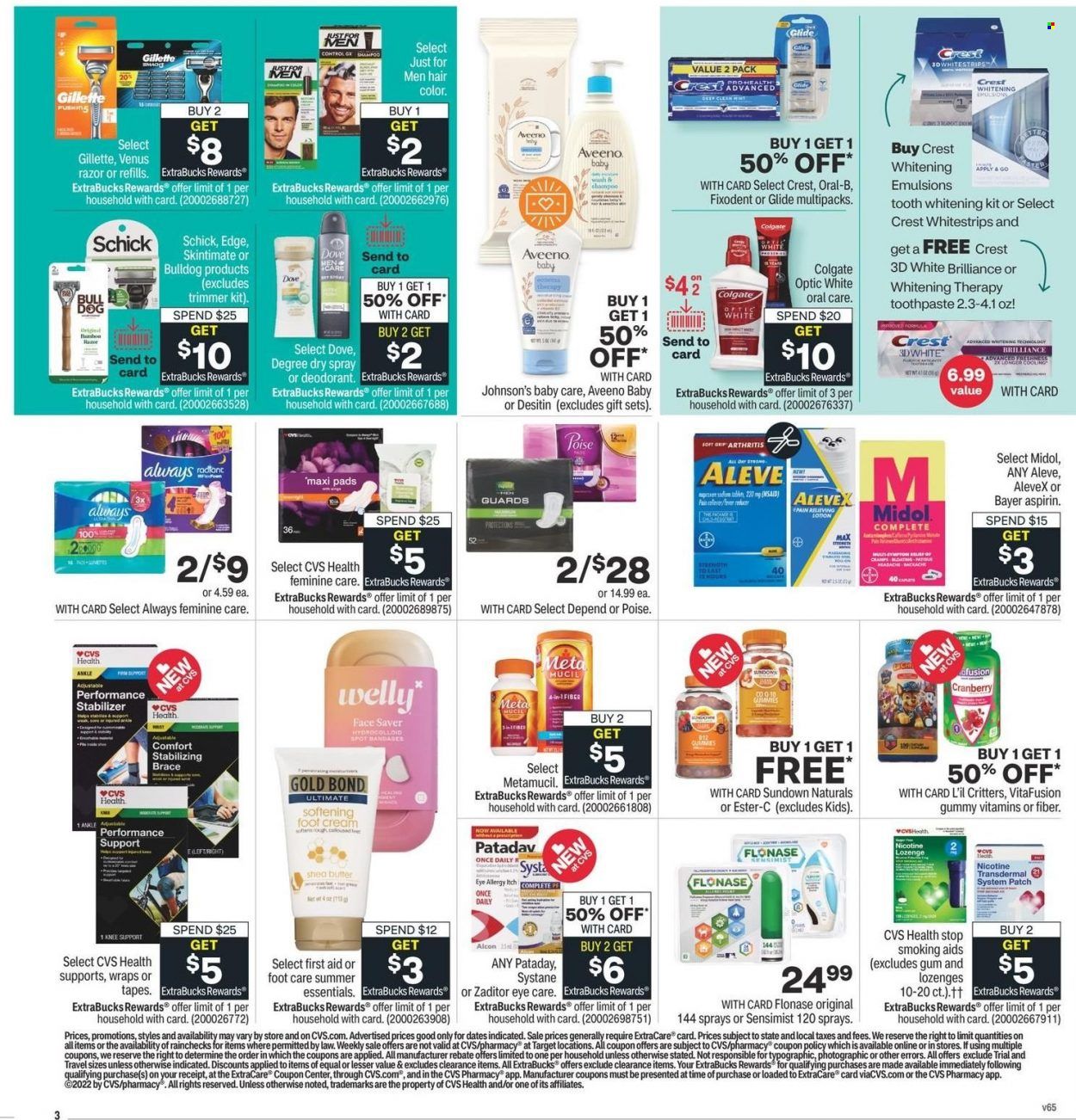 CVS Pharmacy Weekly Ad Flyer June 16 to June 23