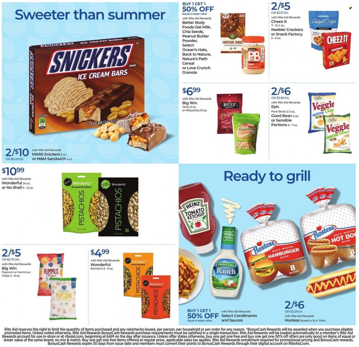 RITE AID Weekly Ad Flyer June 16 to June 23