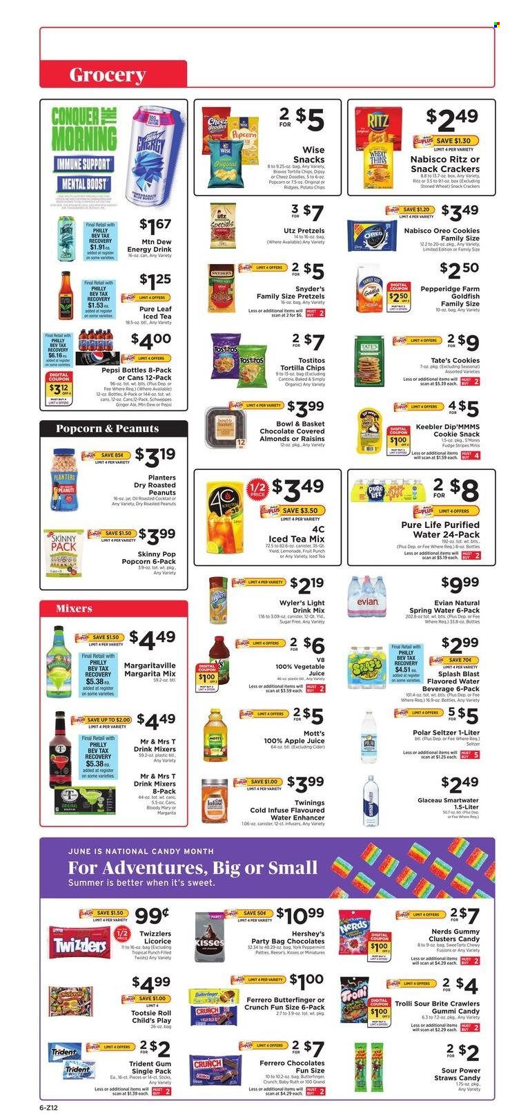 ShopRite (CT, DE, MD, NJ, NY, PA) Weekly Ad Flyer June 17 to June 24