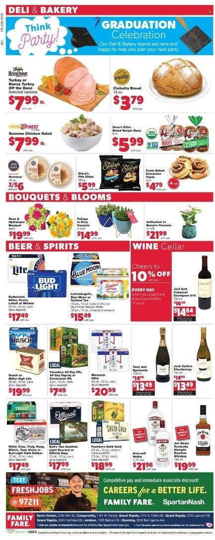 Family Fare (MI) Weekly Ad Flyer June 18 to June 25