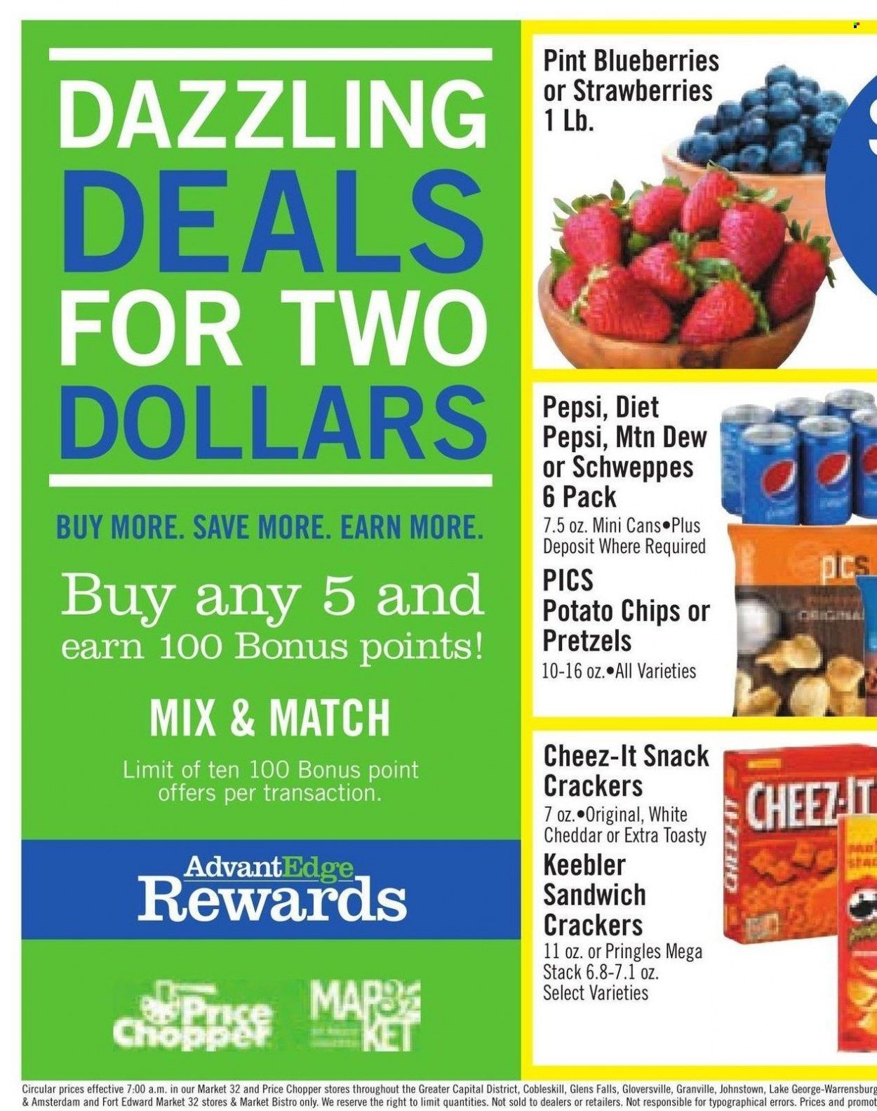 Price Chopper (CT, NY, PA, VT) Weekly Ad Flyer June 18 to June 25