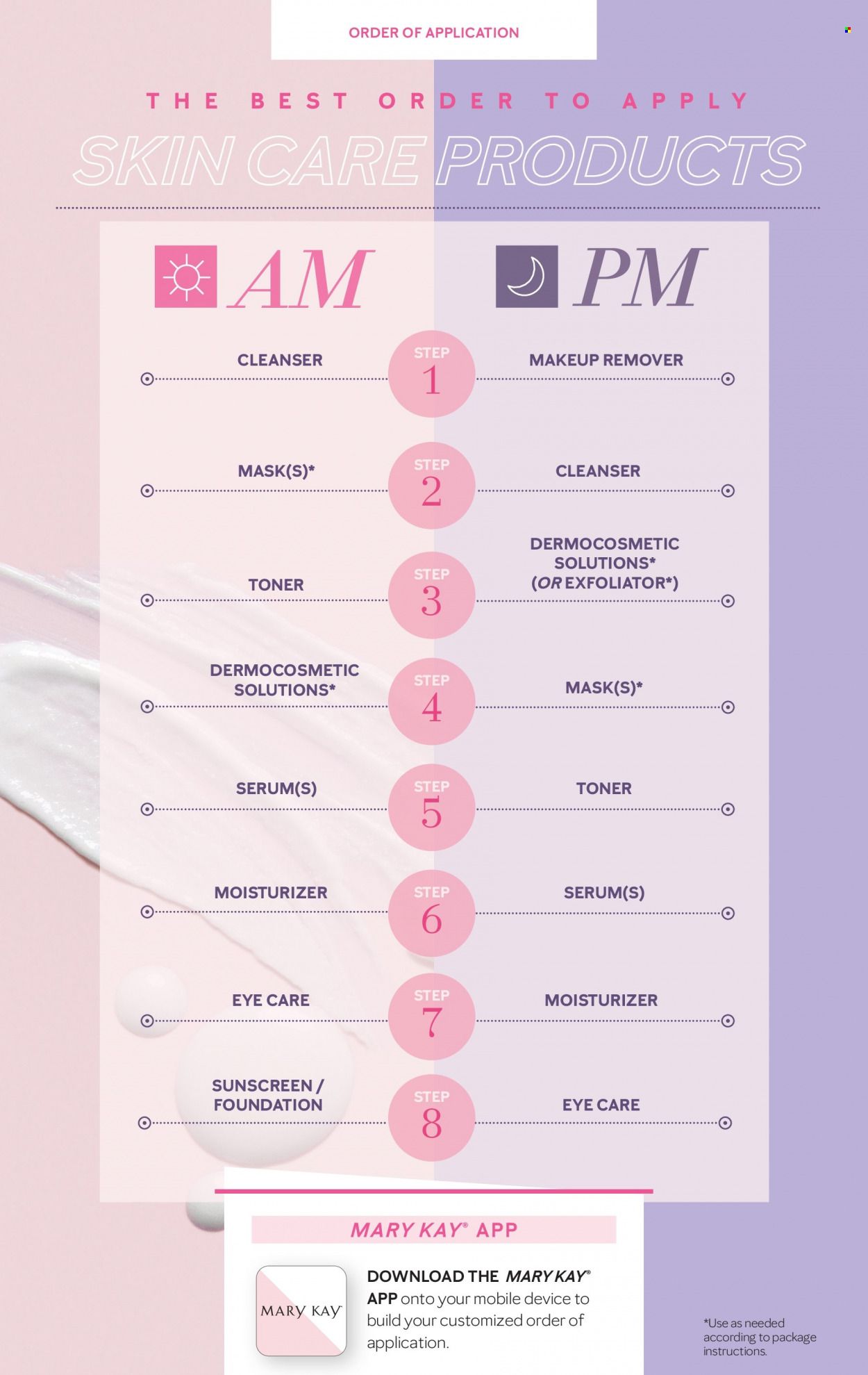 Mary Kay Promotions & Flyer Specials January 2023