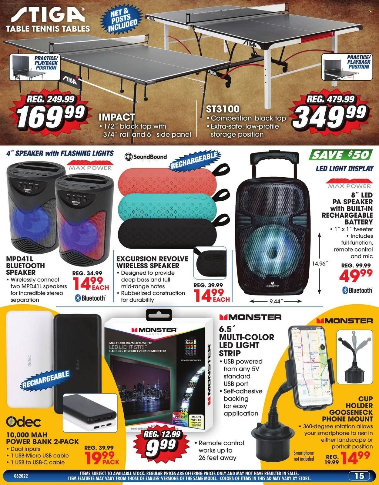 Big 5 (AZ, CA, CO, ID, NM, OR, UT, WA) Weekly Ad Flyer June 21 to June 28
