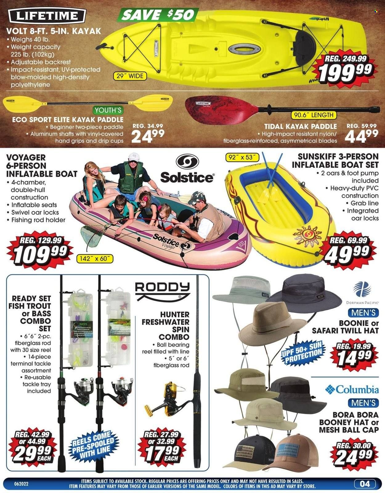 Big 5 (AZ, CA, CO, ID, NM, OR, UT, WA) Weekly Ad Flyer June 21 to June 28