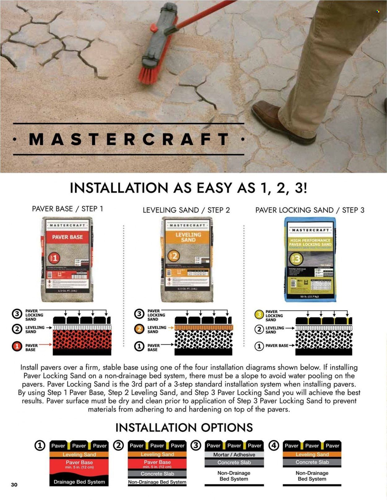Menards Weekly Ad Flyer Specials April 4 to December 31, 2022