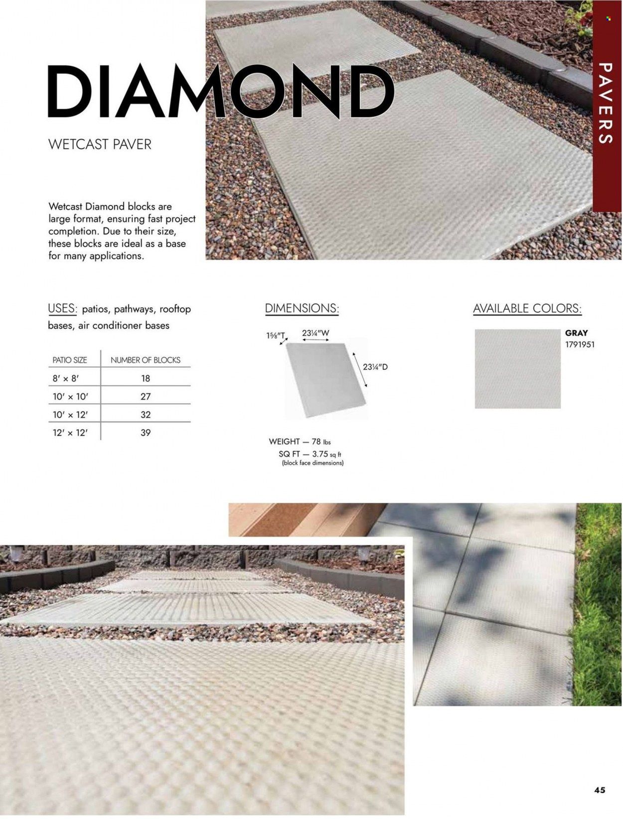 Menards Weekly Ad Flyer Specials April 4 to December 31, 2022