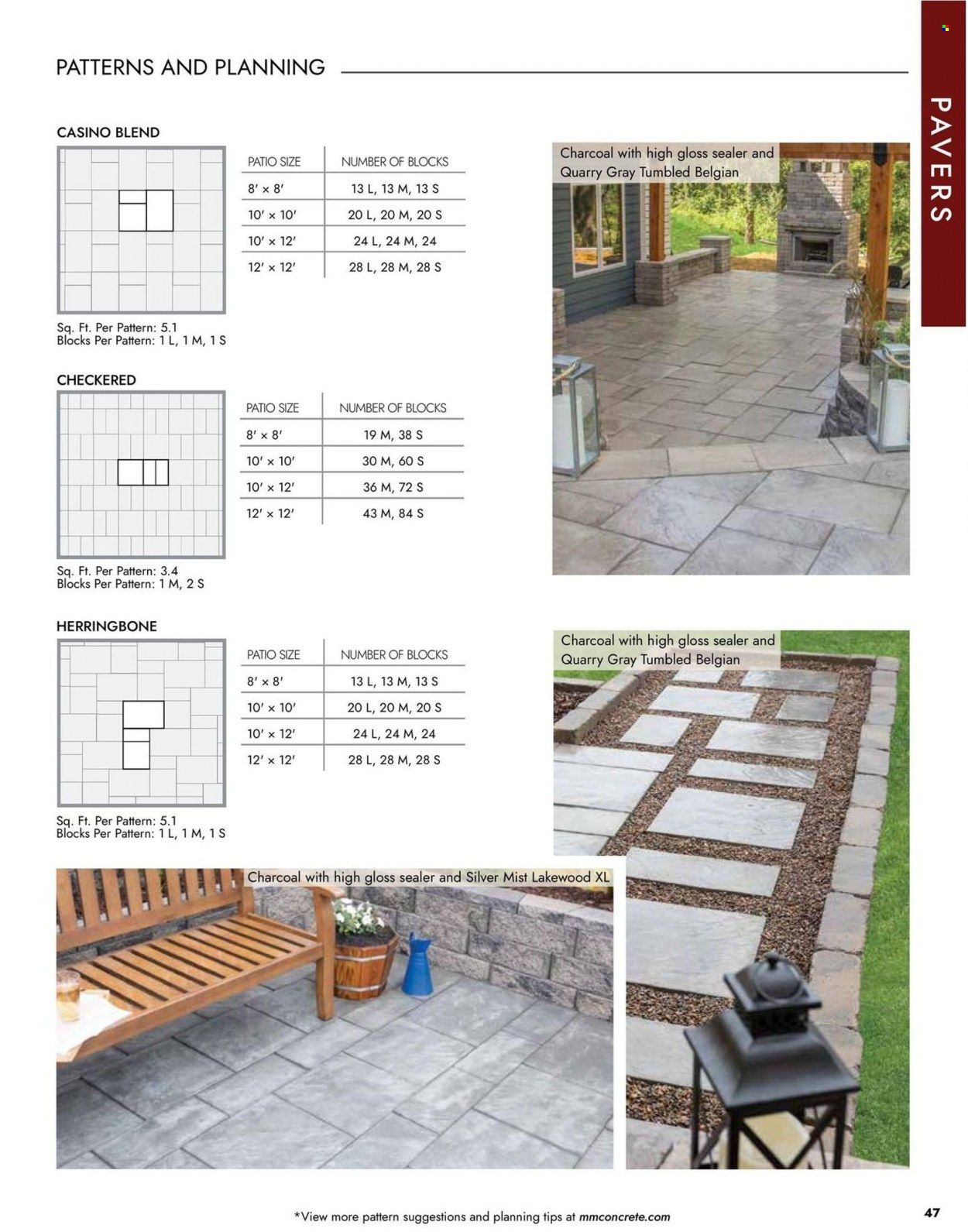 Menards Weekly Ad Flyer Specials April 4 to December 31, 2022