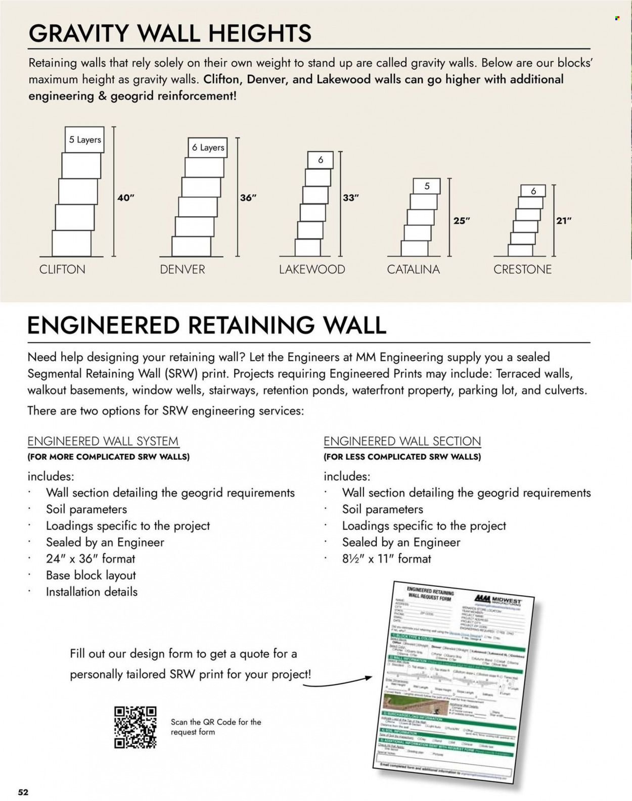 Menards Weekly Ad Flyer Specials April 4 to December 31, 2022
