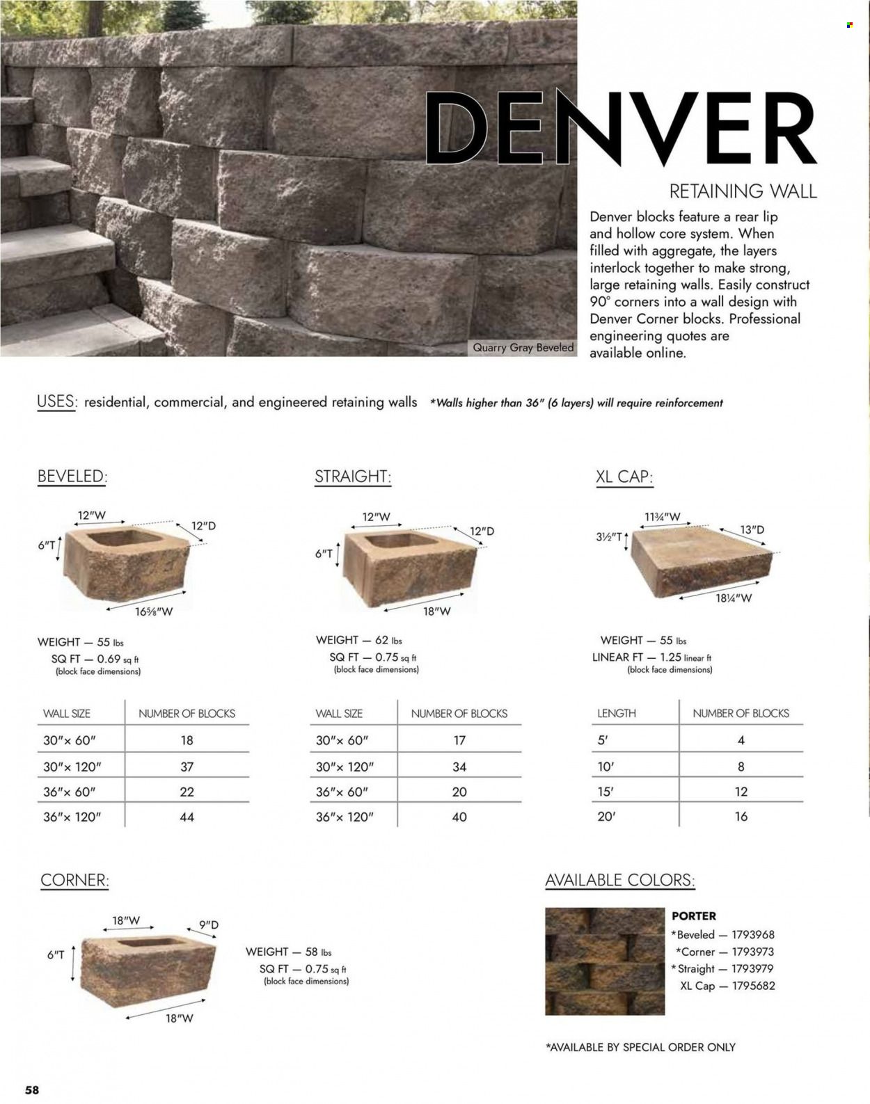 Menards Weekly Ad Flyer Specials April 4 to December 31, 2022