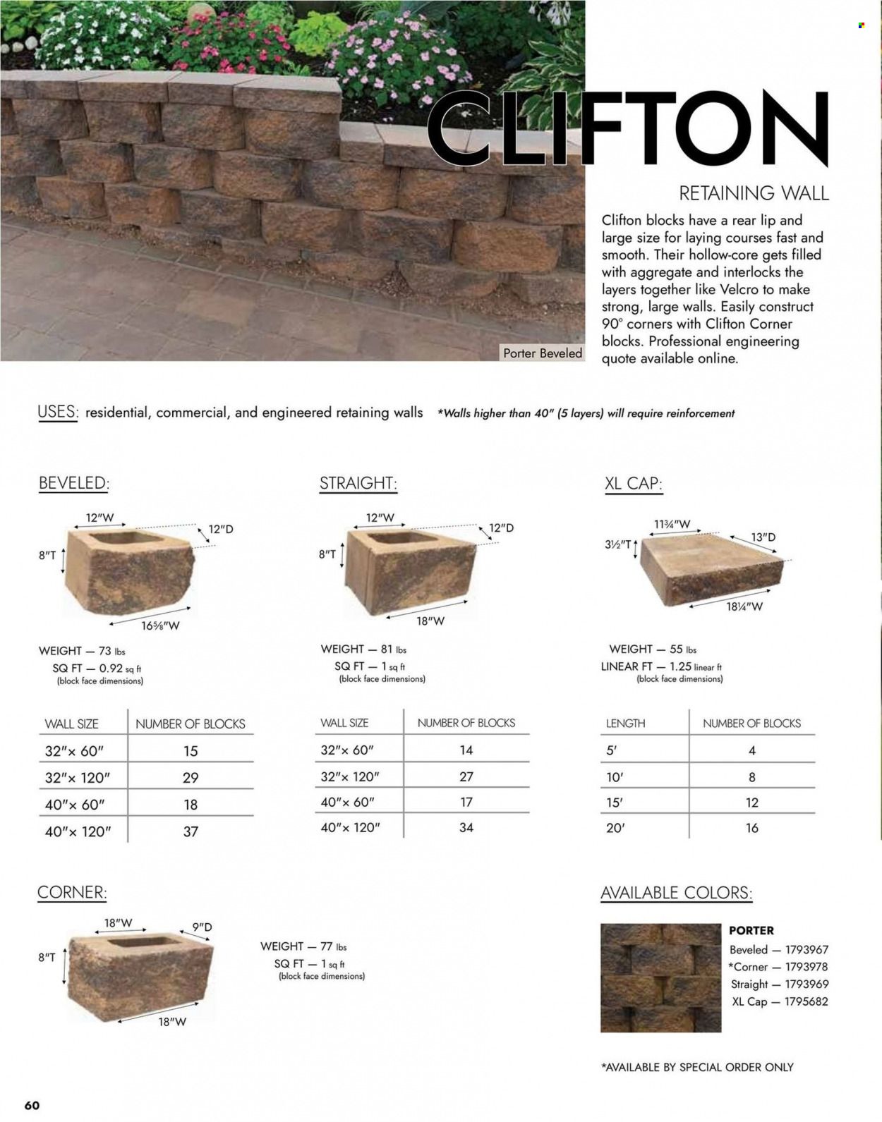 Menards Weekly Ad Flyer Specials April 4 to December 31, 2022