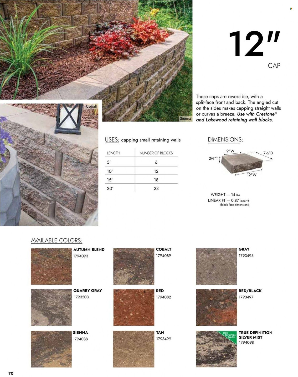 Menards Weekly Ad Flyer Specials April 4 to December 31, 2022