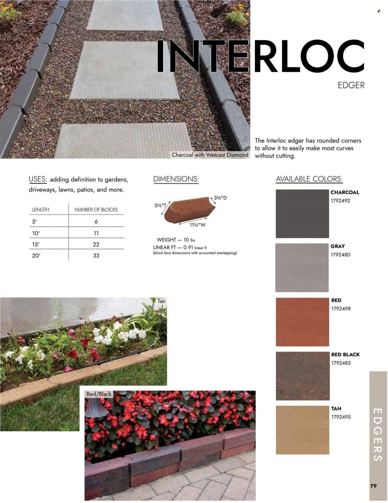 Menards Weekly Ad Flyer Specials April 4 to December 31, 2022