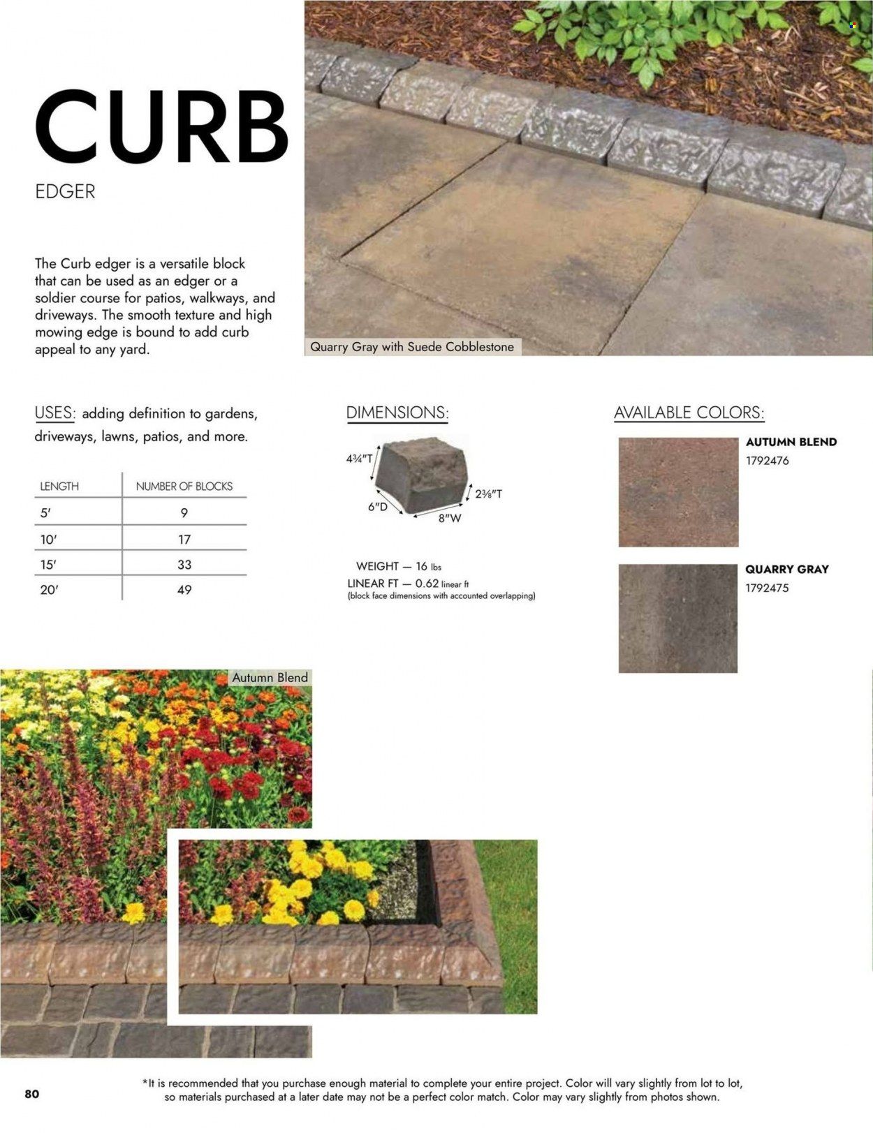 Menards Weekly Ad Flyer Specials April 4 to December 31, 2022