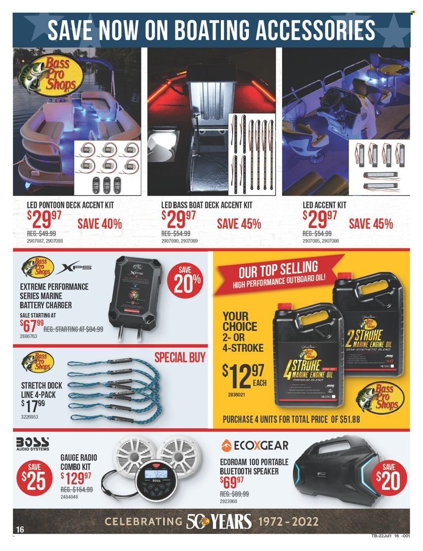 Cabela's Weekly Ad Flyer June 21 to June 28