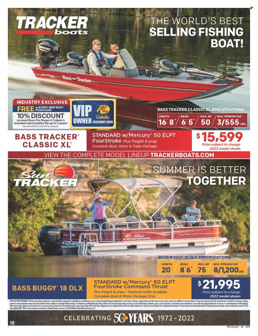 Cabela's Weekly Ad Flyer June 21 to June 28