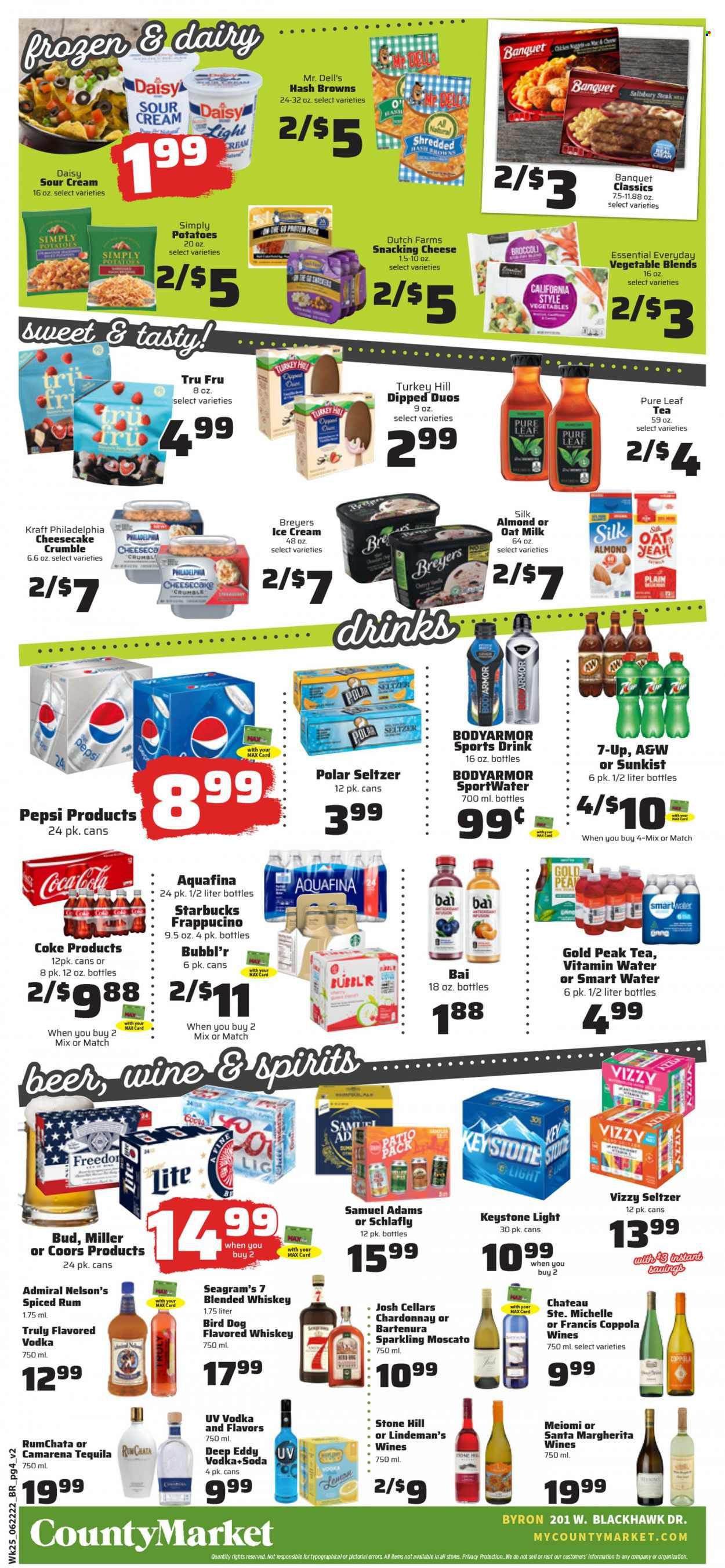 County Market (IL, IN, MO) Weekly Ad Flyer June 21 to June 28