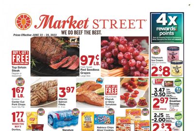 Market Street (NM, TX) Weekly Ad Flyer June 21 to June 28