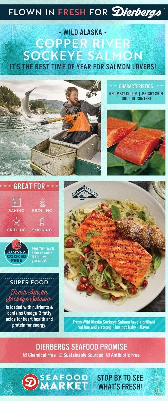Dierbergs (IL, MO) Weekly Ad Flyer June 21 to June 28