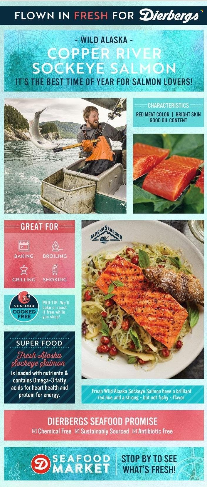 Dierbergs (MO) Weekly Ad Flyer June 21 to June 28