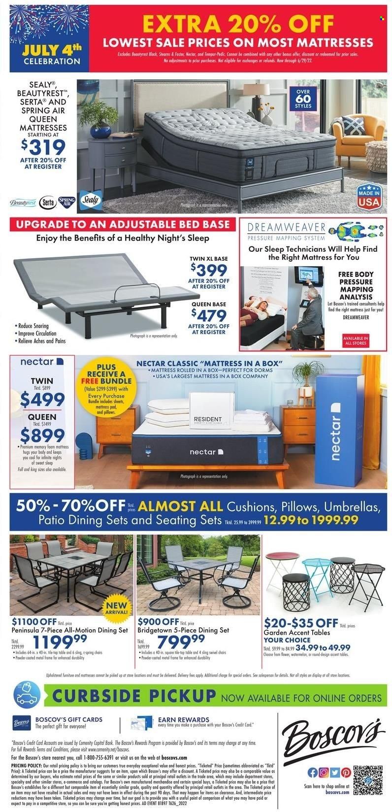 Boscov's (CT, DE, MD, NJ, NY, PA) Weekly Ad Flyer June 23 to June 30