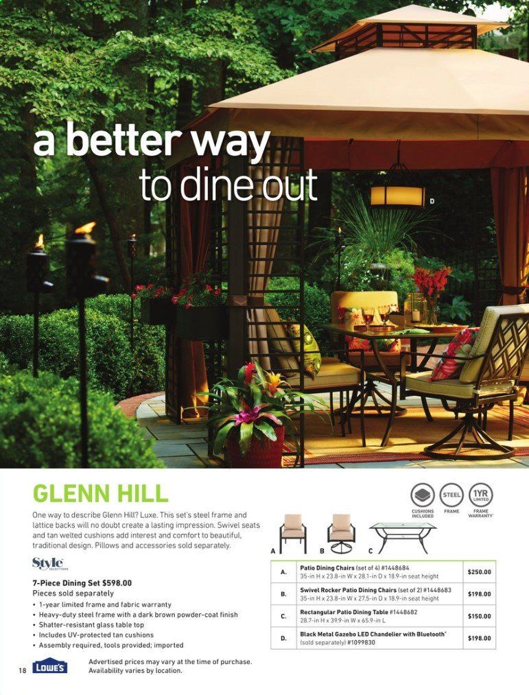 Lowe's Weekly Ad & Flyer January 16 to July 8