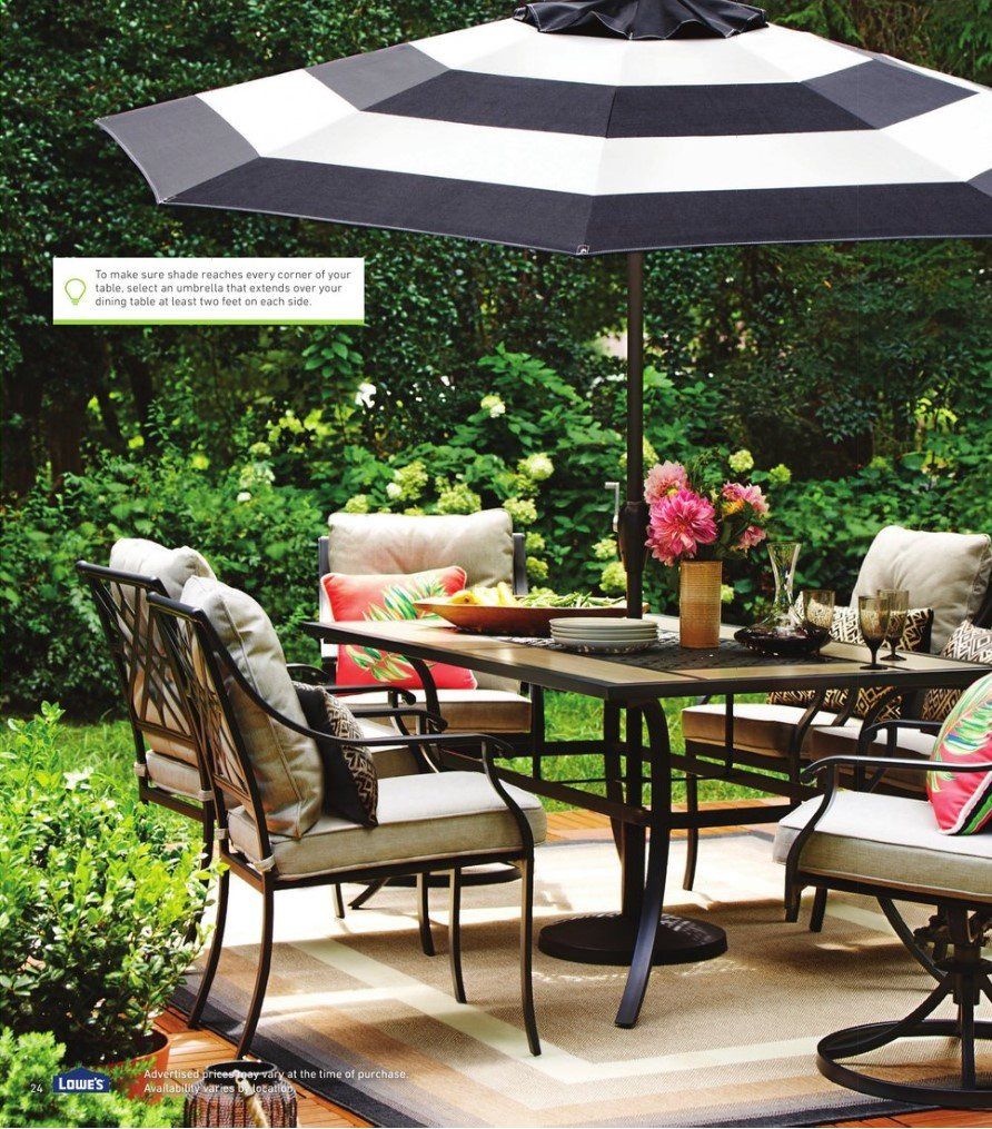 Lowe's Weekly Ad & Flyer January 16 to July 8