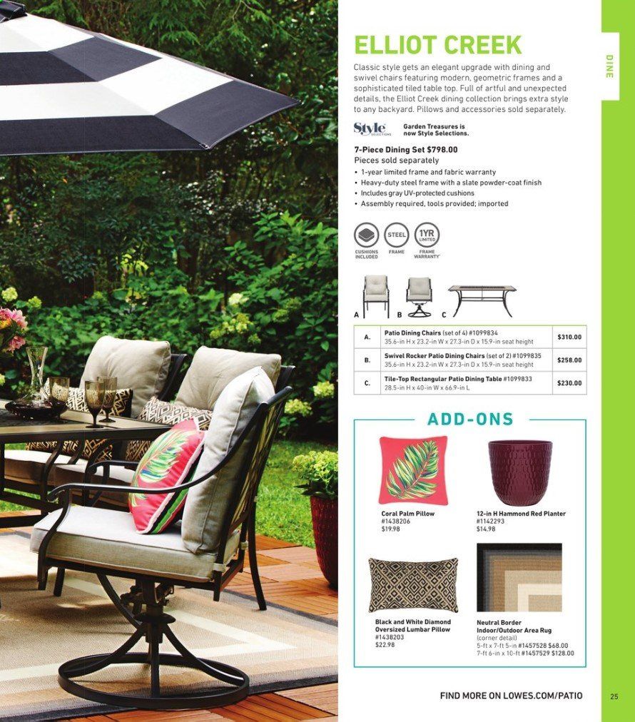 Lowe's Weekly Ad & Flyer January 16 to July 8