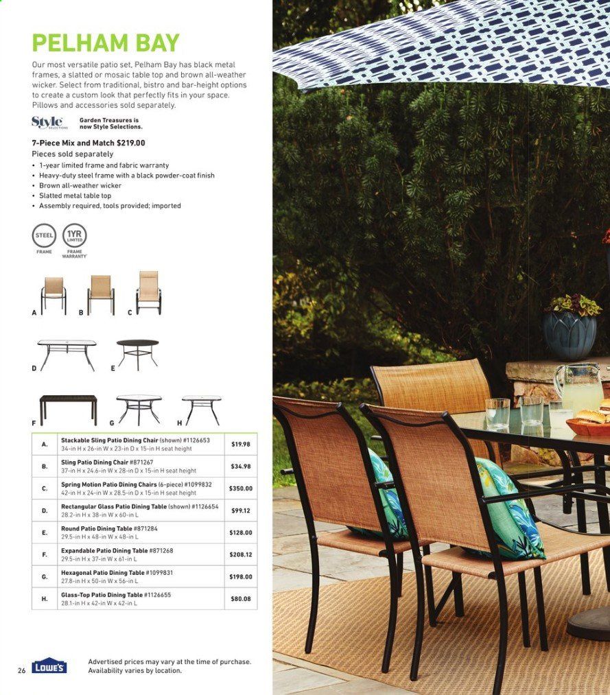 Lowe's Weekly Ad & Flyer January 16 to July 8