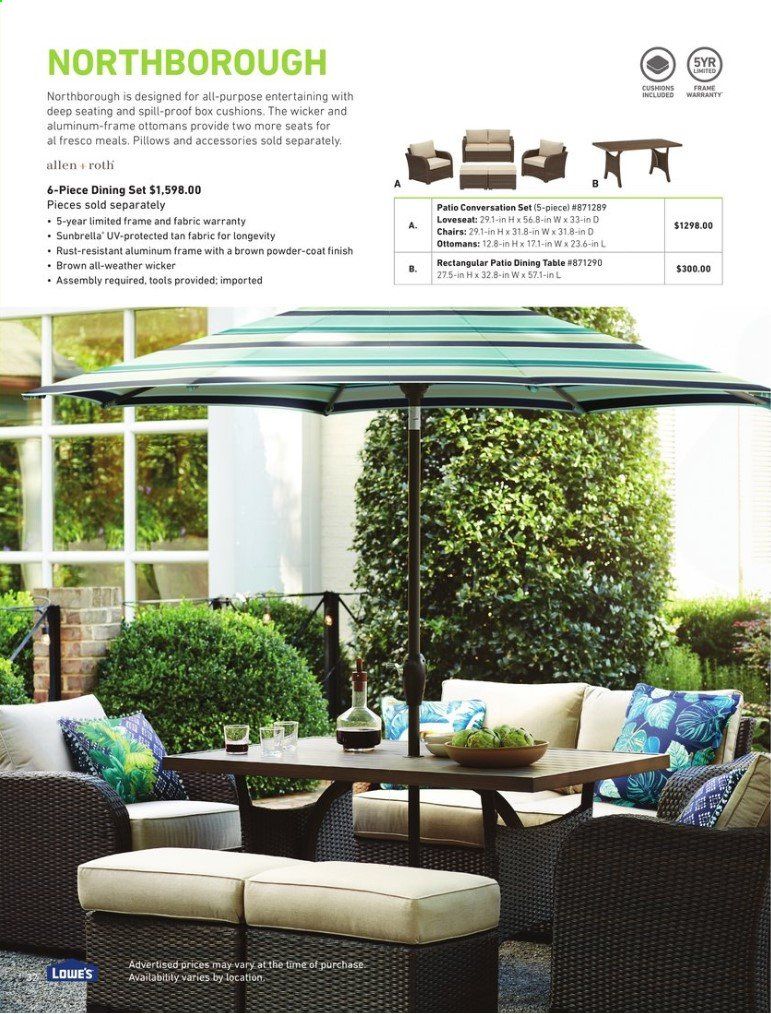Lowe's Weekly Ad & Flyer January 16 to July 8