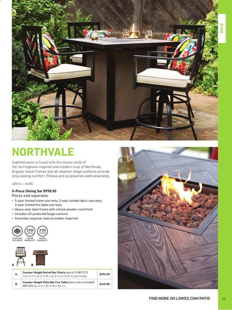 Lowe's Weekly Ad & Flyer January 16 to July 8