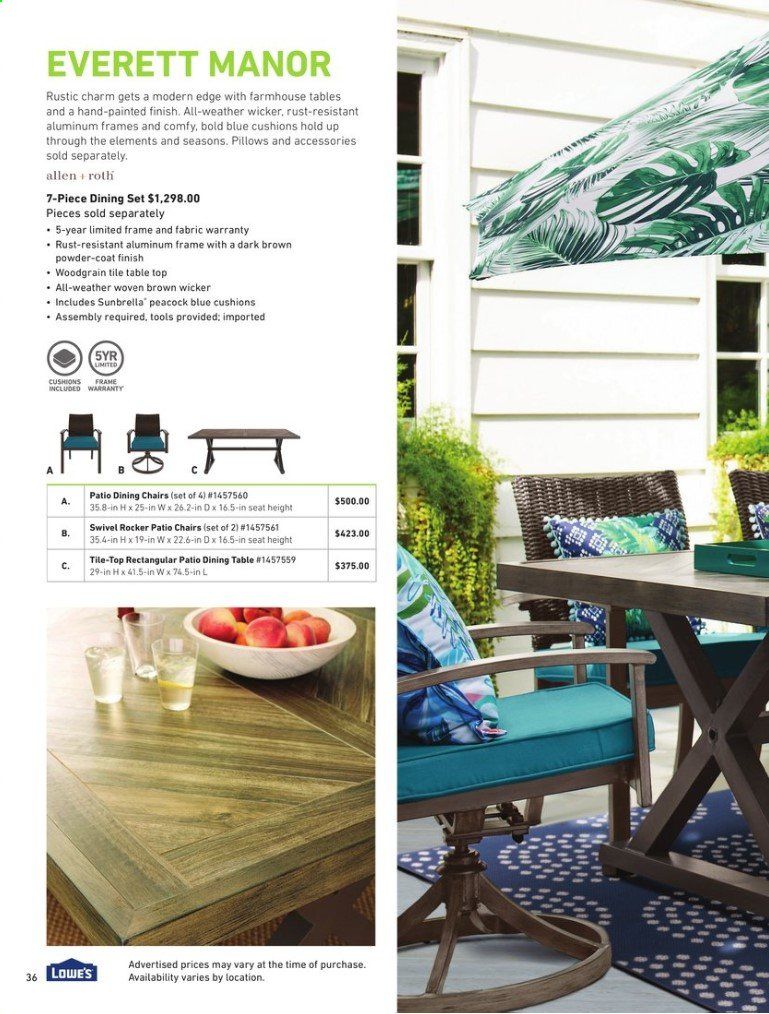 Lowe's Weekly Ad & Flyer January 16 to July 8